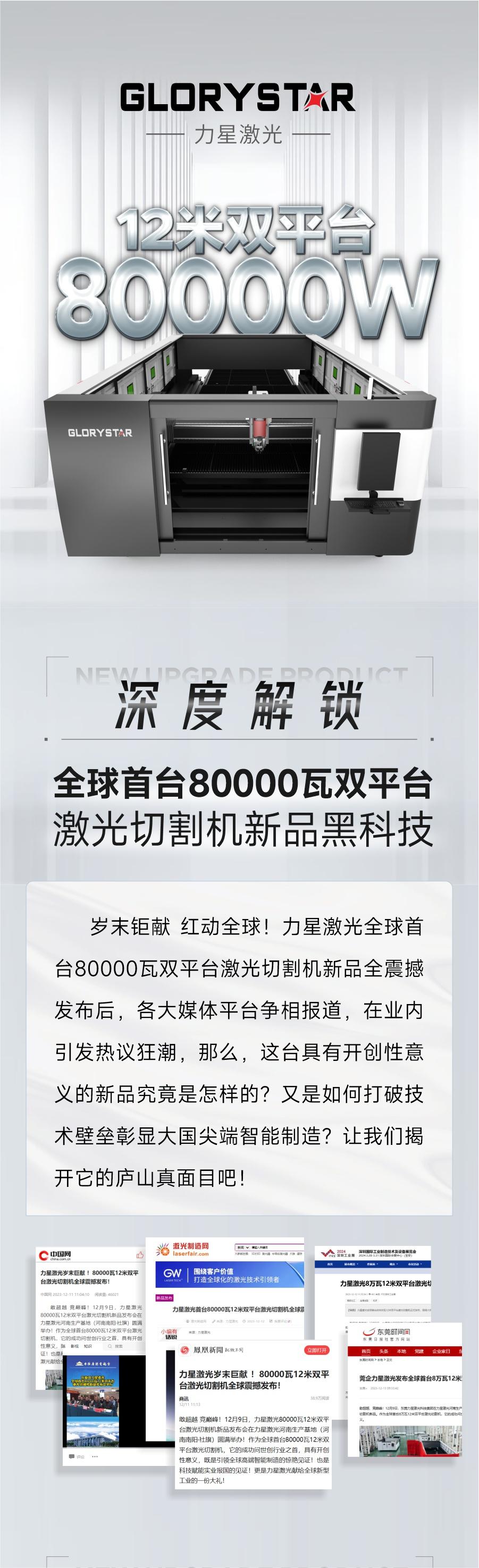深度解鎖：全球首臺80000瓦雙平臺激光切割機新品黑科技！