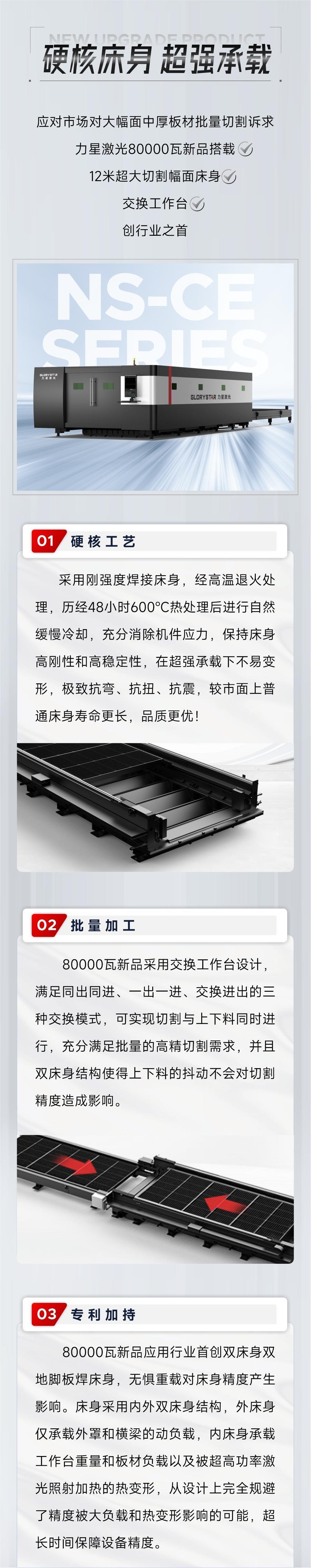 深度解鎖：全球首臺80000瓦雙平臺激光切割機新品黑科技！