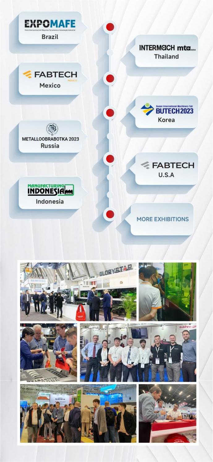 盛裝出海!力星激光2023下半年全球巡展再續(xù)高光! 盛裝出海!力星激光2023下半年全球巡展再續(xù)高光!