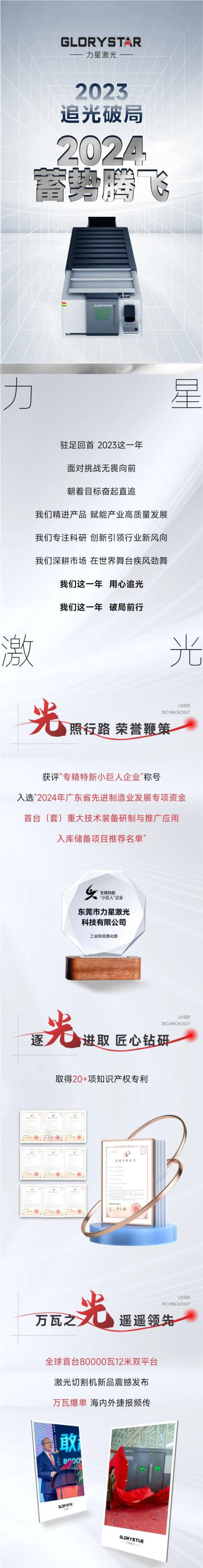 敬過(guò)往 致未來(lái)！力星激光2024向新出發(fā)！