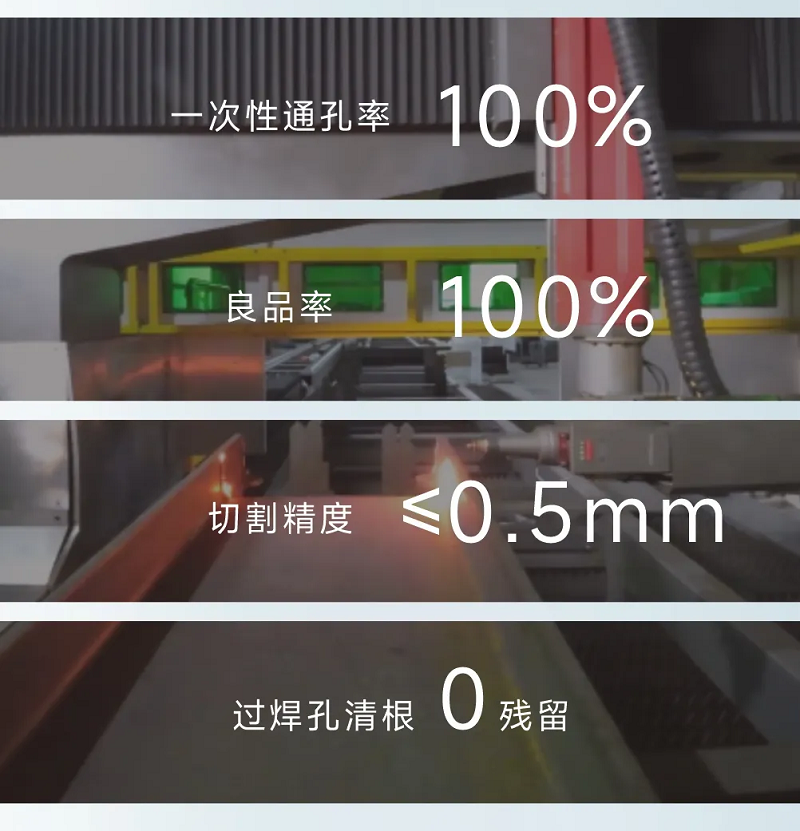 型鋼專用激光切割機，讓鋼材生意不再難做！