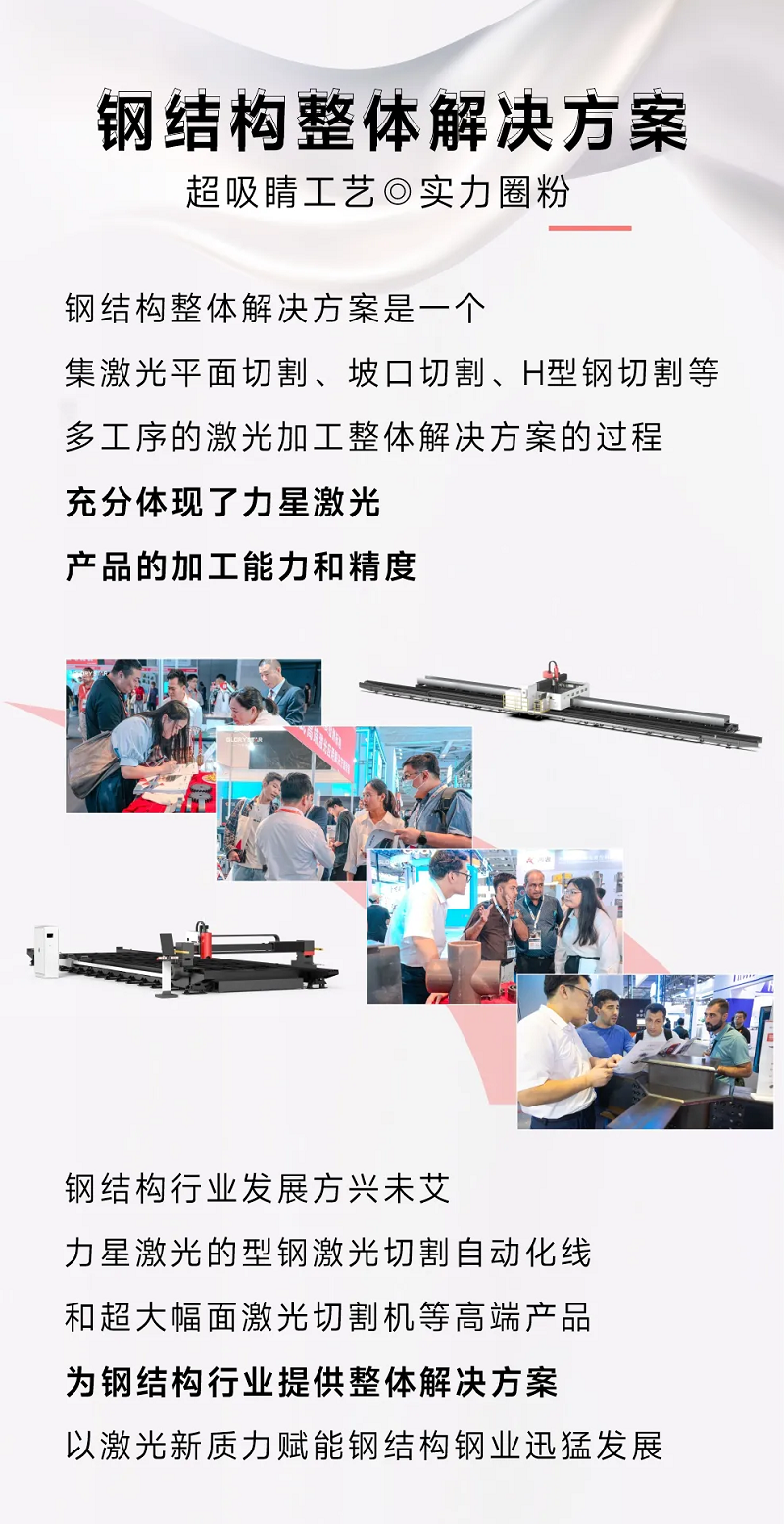 新質(zhì)力征服工業(yè)“朋友圈”，力星激光閃耀上海工博會！