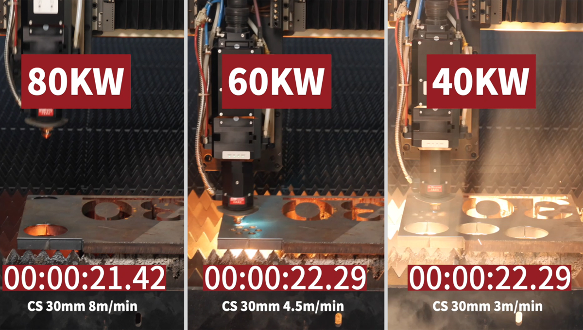 低功率和高功率光纖激光切割機(jī)在切割效率上到底有多大區(qū)別？今天就來(lái)分析一下